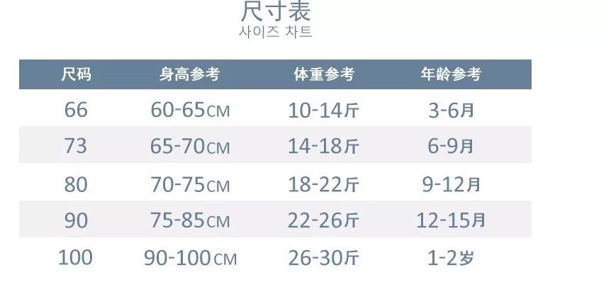 韓版吊帶褲背帶褲